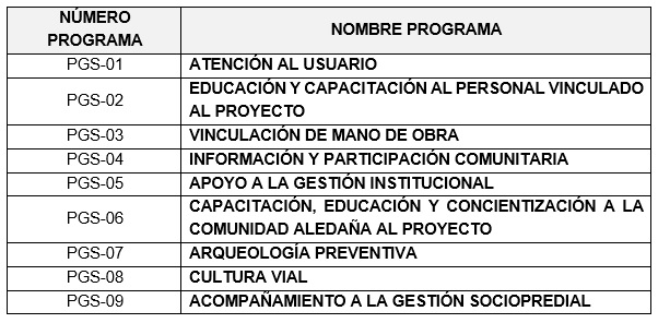 Programas